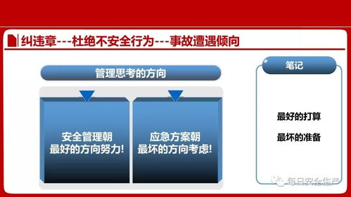 安全生產(chǎn)與風(fēng)險(xiǎn)規(guī)避 企業(yè)干部管理培訓(xùn)的核心要義