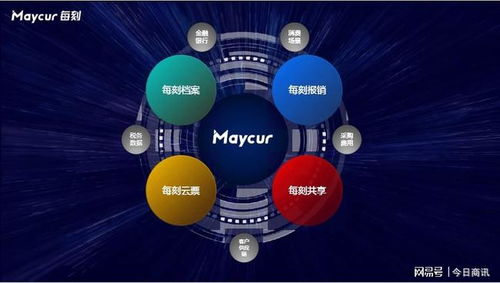以凝聚為核，生態(tài)驅(qū)動(dòng)企業(yè)變革——每刻科技生態(tài)伙伴暨新品全球發(fā)布會(huì)側(cè)記